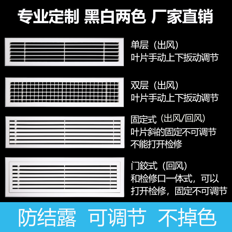 中央空调出风口格栅百叶窗通风进气新风回风口排送暖气罩定制挡板 - 实物图