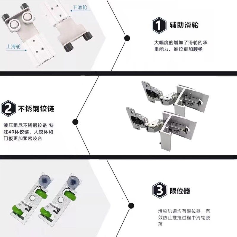 衣柜折叠回旋门轨道五金蝴蝶门倒插入式伸缩隐藏橱柜口袋门配件