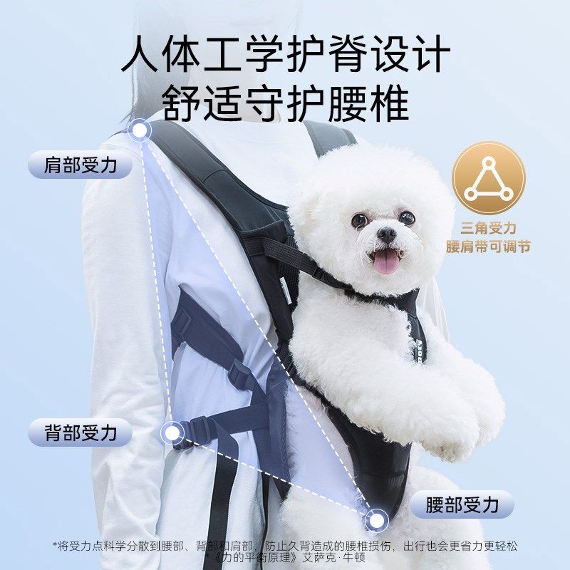 狗狗外出包双肩背包便携胸前包博美比熊机车摩托骑行宠物背包猫包