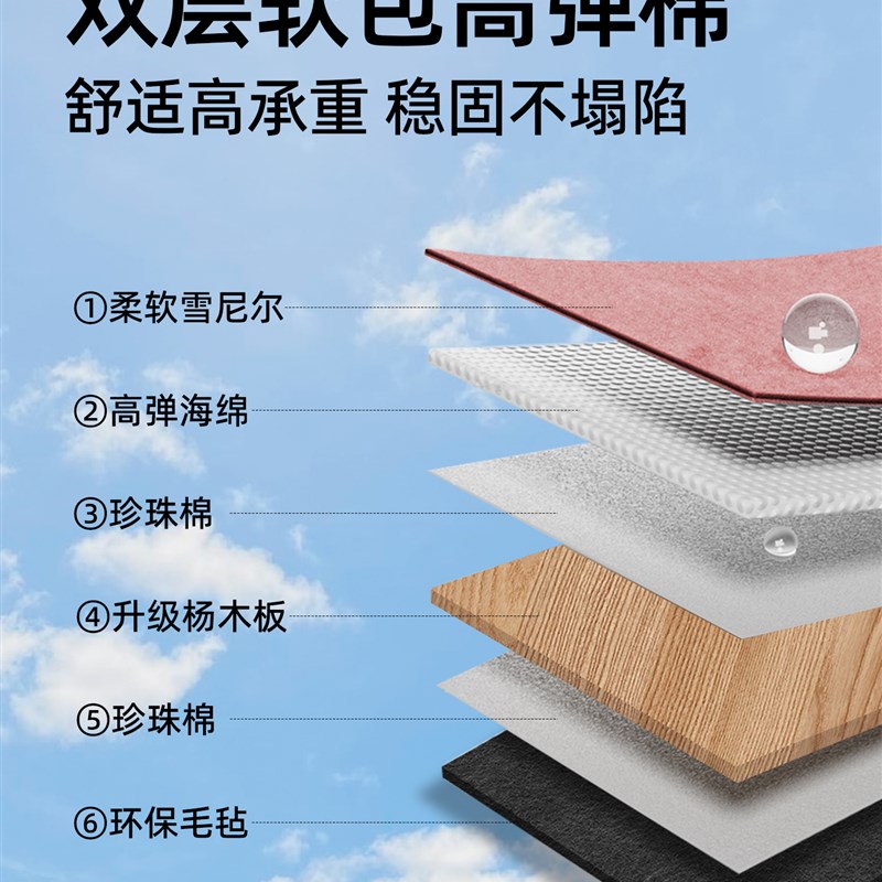 专用于奥迪A3汽车后排睡垫车载床垫后座折叠儿童轿车睡觉神器25款