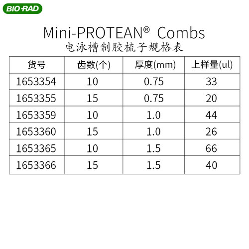 伯乐垂直蛋白电泳制胶梳子电泳加样梳Wb电泳凝胶梳子加样齿梳梳齿