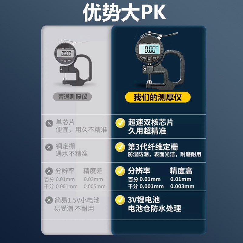 千分尺测厚仪数显测厚规高精度厚度仪测量壁厚测纸张薄膜厚度卡尺