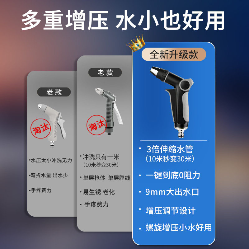 洗车水枪高压强力家用伸缩水管软管冲洗喷水头增压浇花冲洗自来水