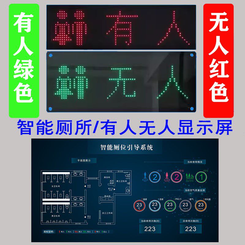 厕所有人无人LED显示屏公厕智慧引导系统卫生间电子感应指示灯