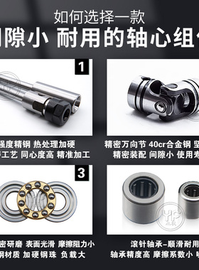 多轴器摆臂CT轴心组件固定板配件攻牙钻孔ER轴芯输出轴万向六角棒