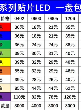 发光二极管0402 0603 0805 1206贴片LED 红色蓝色白色绿橙黄 高亮
