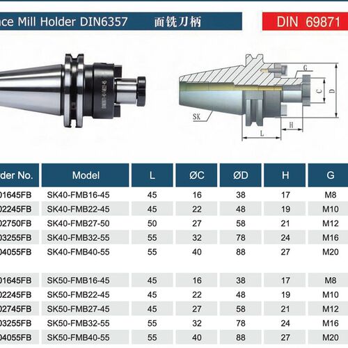 DIN69871SK40 AD+B法兰出水面铣刀柄SK40-FMB16-45 G6.3 12000RPM