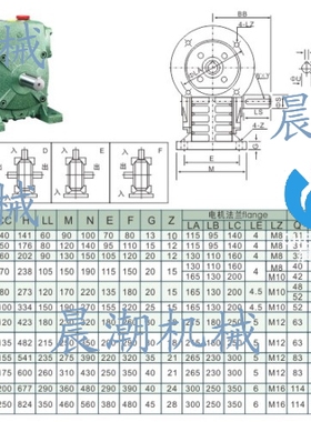 厂家直销蜗轮蜗杆带法兰立式减速机WPDS120,WPDA120