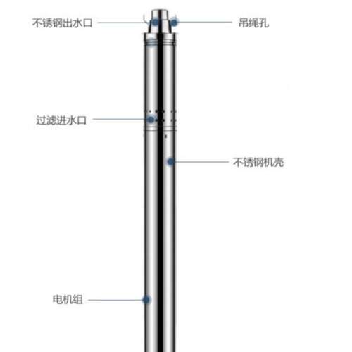 897JYC-深5地0深水地水不锈钢水采样器HJ164-20下20下水监测
