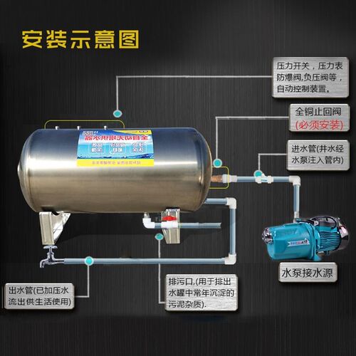 卧式无塔供水器全自动家用不锈钢压力罐自来水增压水泵水塔储水箱