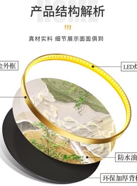 绿色奶油风流水生财玄关装饰画led壁灯山水画客厅挂画圆形餐厅画