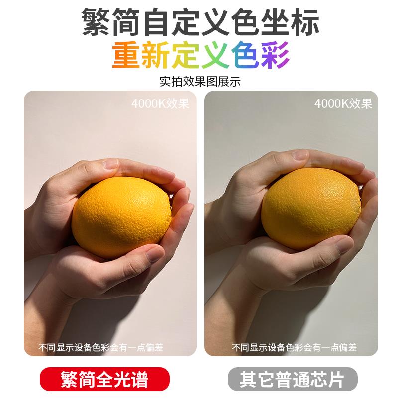 全光谱护眼灯学习led灯泡高显指无频闪低蓝光E27螺口餐吊灯光源
