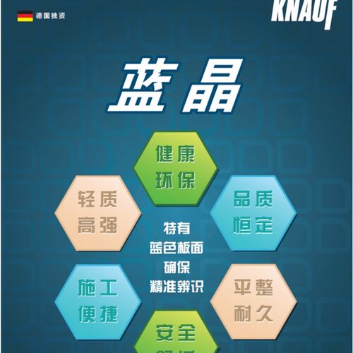 可耐福蓝晶石膏板家装环保石膏板轻钢龙骨吊顶隔墙无甲醛健康安全