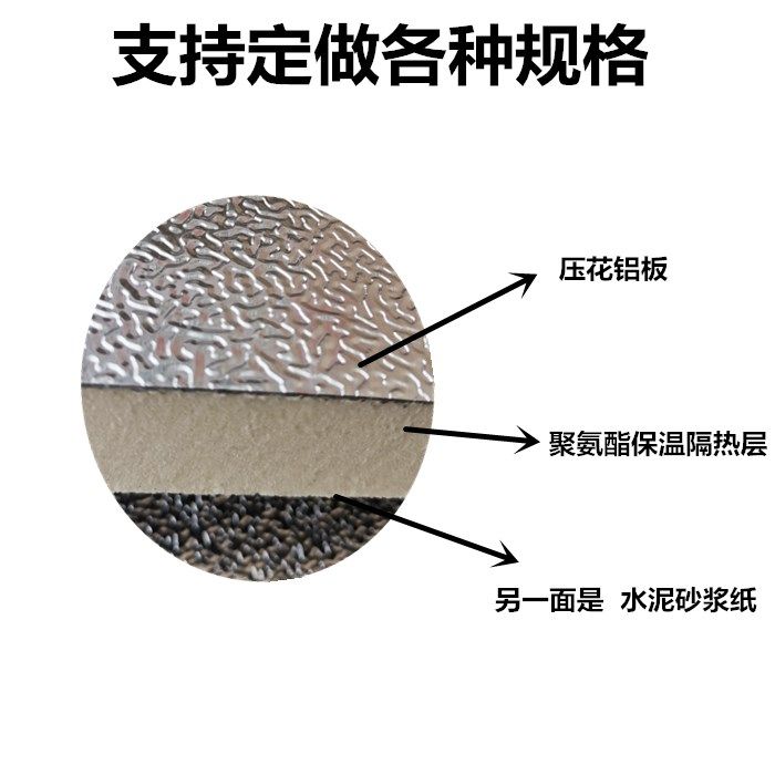 聚氨酯压花铝箔保温隔热板阳光房玻璃屋顶吊顶棉机柜夹层材料包邮