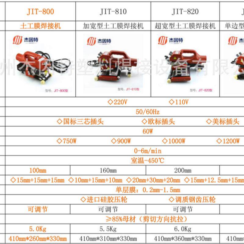 JIT土工膜焊接机双轨隧道爬焊机PVC防水板防渗膜排水板热熔焊膜机