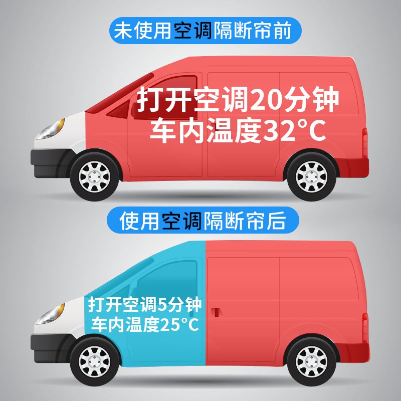五菱兴旺专用车载空调隔帘前后排面包车隔断帘分隔防晒隔热防尘