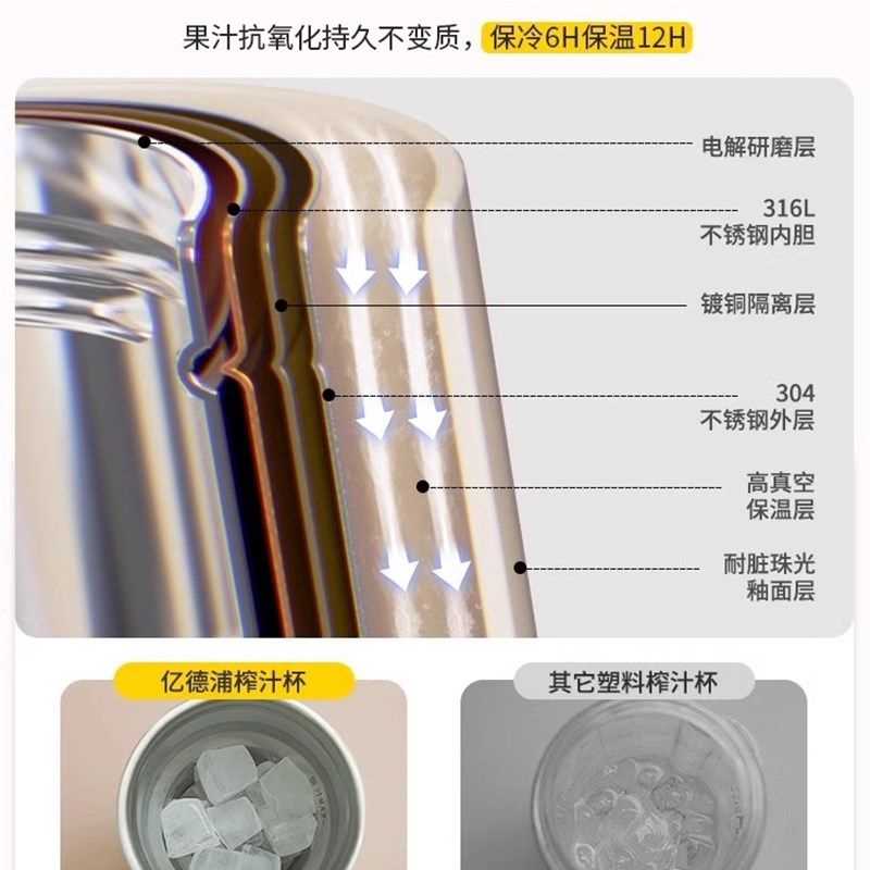 无线榨汁杯316不锈钢迷你便携式榨汁机小便携式家用多功能24新款