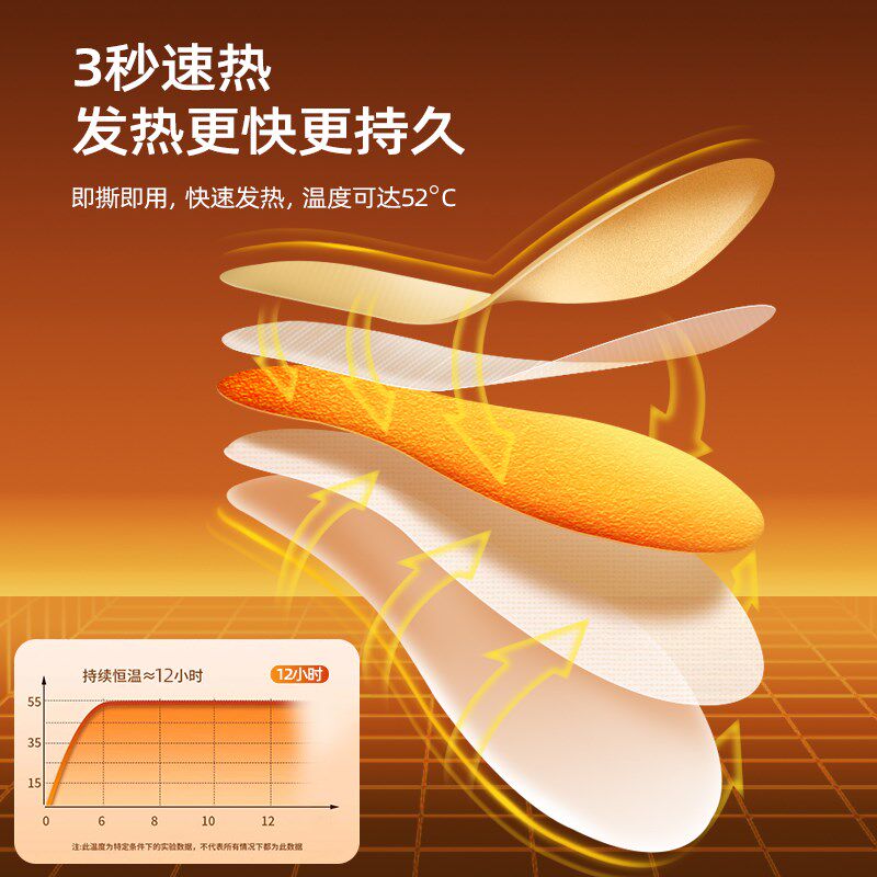 发热鞋垫冬季女自发热恒温保暖男士儿童可行走加热暖足贴暖脚神器