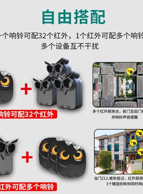 铁砖头红外线人体感应提醒器户外进门叮咚提示器防水无线感应门铃