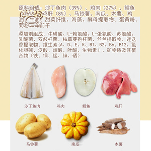 蒂乐思低温烘焙猫粮冷压幼猫成猫粮食主粮增肥长胖无谷低油高蛋白