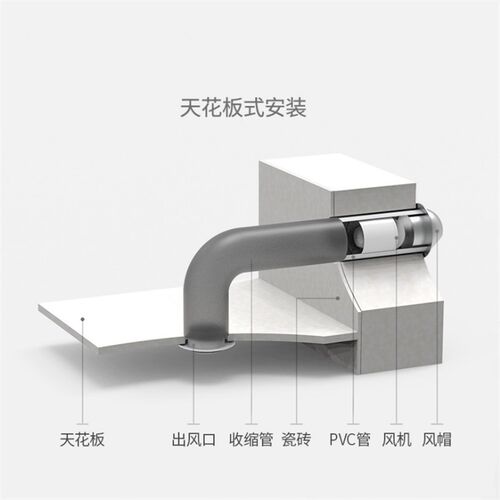 双向排气扇卫生间换气扇强力静音抽风机厨房家用厕所墙壁式排风扇