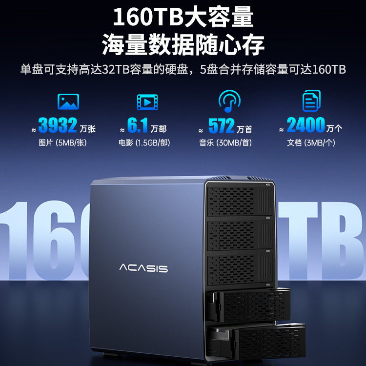 阿卡西斯硬盘阵列柜2.5/3.硬盘盒