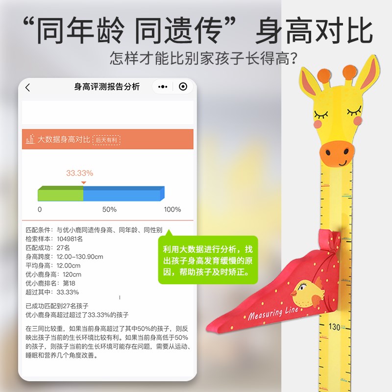 儿童身高墙贴3d立体房间量身高尺宝宝卡通贴纸可移除测量仪记录尺