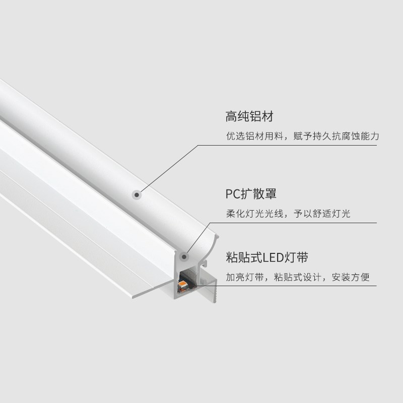 窄边洗墙线性灯嵌入式悬浮吊顶隐形灯条客厅无边框回光灯槽反光灯