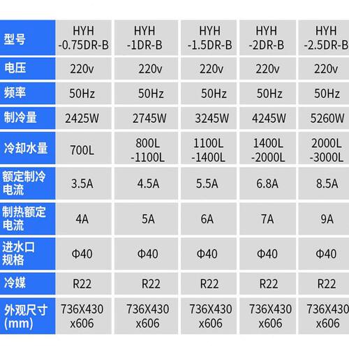 甄选森森恒温机 工业商城一体式冷热海鲜水产养殖制冷机冷水机厂