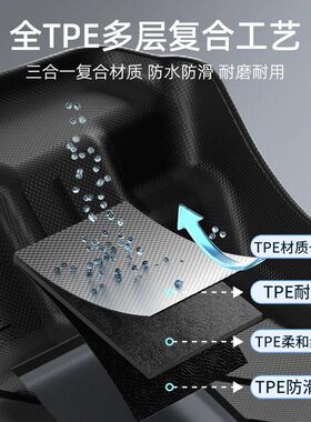 甄选专用于大通T60/T70/T90/G90/G50星际H/L/EV防水全包围tpe汽车