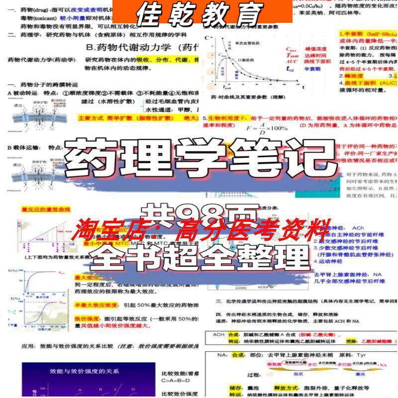 2026药理学详细笔记核心