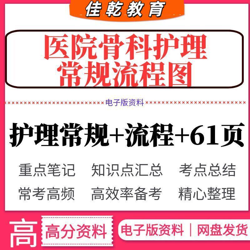 医院骨科护理常规流程图