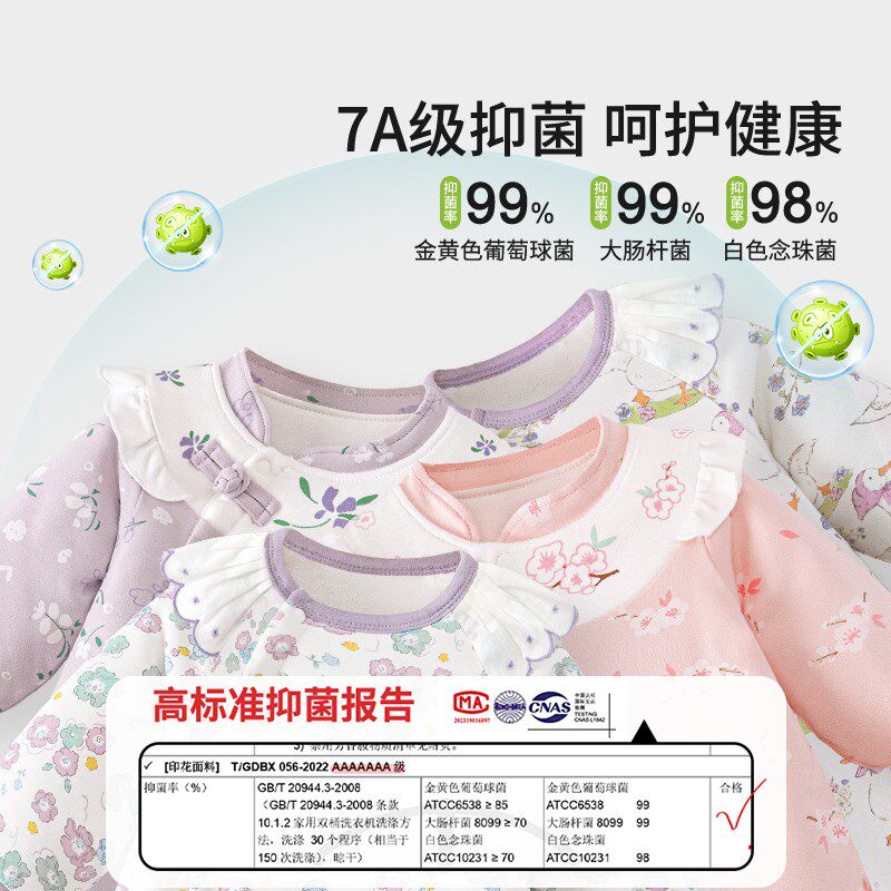 【恒温棉】女宝宝棉服秋冬装婴儿连体衣公主外出衣服夹棉款衣服冬