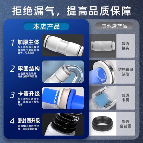 气管快速接头PU直通PG变径空压机气动快插配件货车4/6/8/10/12mm