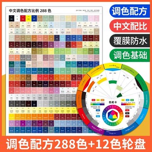 2025多功能色轮卡12色相环调色配色卡中文版调色卡配方比例家具维