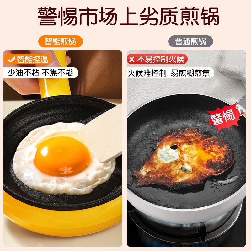 插电蛋饺专用锅煎蛋神器多功能家用迷你小型机煎饼做早餐的不粘锅