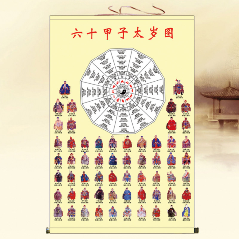 六十甲子太岁图挂画客厅玄关神像装饰画堂口堂单斗姆卷轴画水陆画