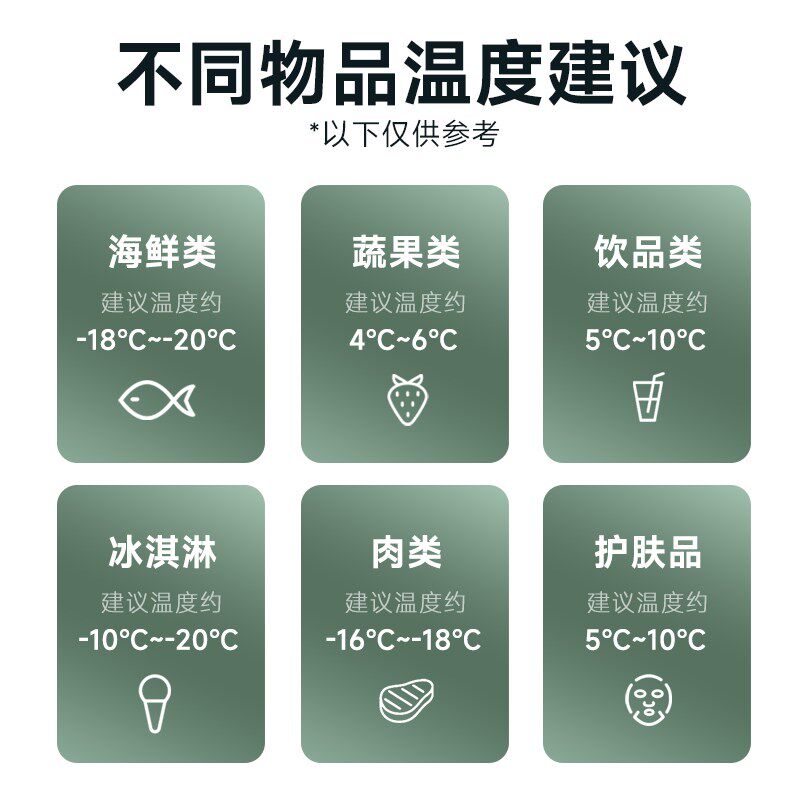 冰虎车载冰箱压缩机制冷冻冷藏车家两用小型迷你小车货车快速结冰