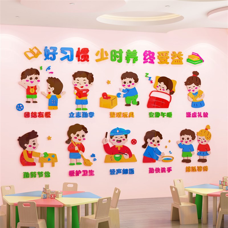 幼儿园好习惯养成主题墙贴环创成品文明礼仪走廊文化教室墙面装饰