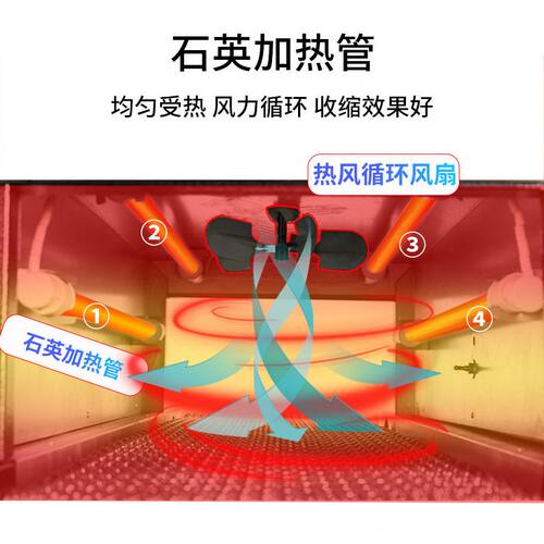 甄选鑫空牌BS300*150全自动热收缩膜包装机消毒餐具塑封机热膜一