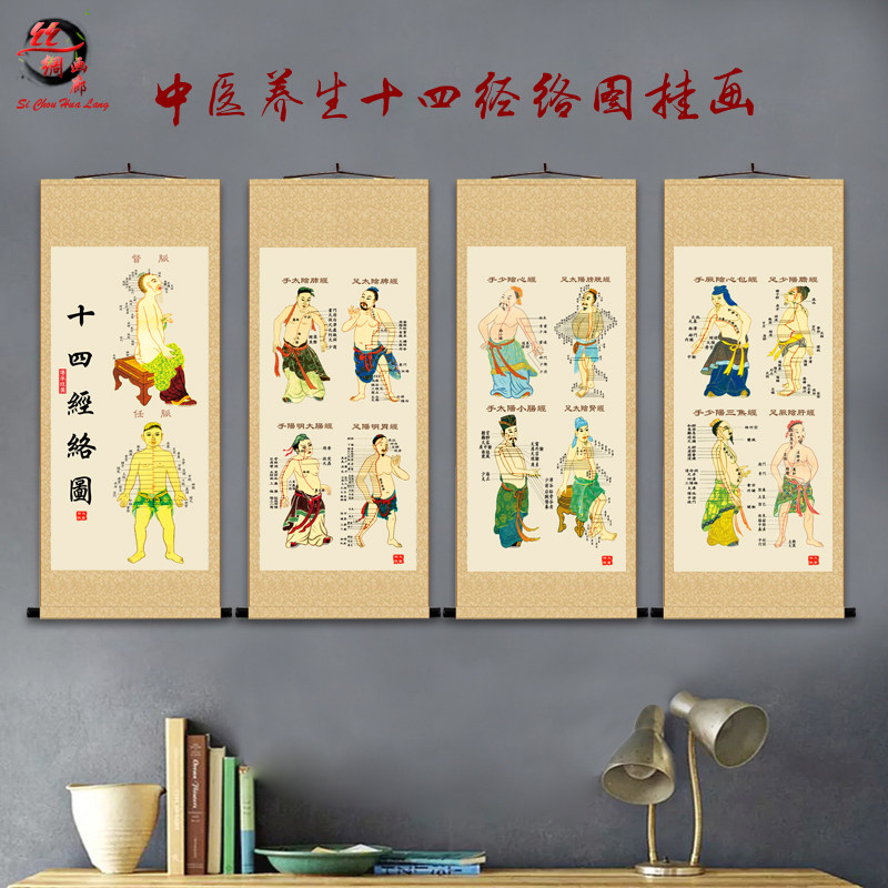中医十二二四经络图饰画养生穴位任督十脉卷轴画诊所药店装挂壁画
