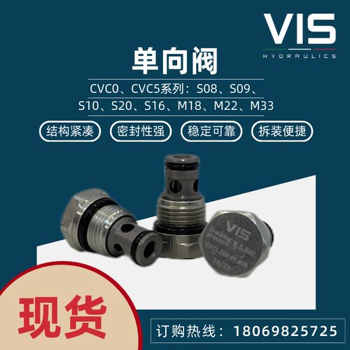 意大利VIS单向阀CVC0/CVC5.S08耐压42MPA进口替装阀插换德海福斯