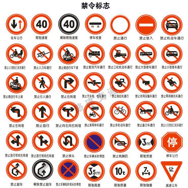 甄选指示标志 圆形标牌 小区标识 向左转向右转路牌人行横道标识