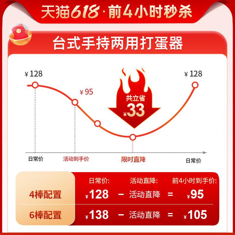 甄选大功率打蛋器电动家用烘焙小型台式自动奶盖机搅拌奶油打发器
