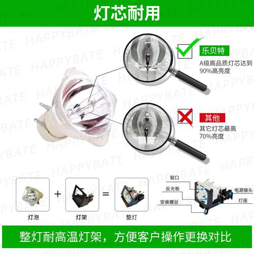 甄选适用NEC投影机NP610+/NP430C/NP500W+/NP07LP/NP630C/NP15LP/
