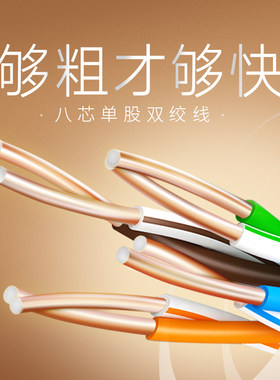 网线家用超6六类千兆高速宽带电脑5五类成品室外路由器网络20米15