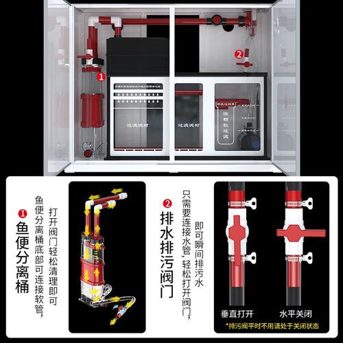 森森大型鱼缸免换水客厅玻璃水族箱招财小型家用下过滤底滤鱼缸