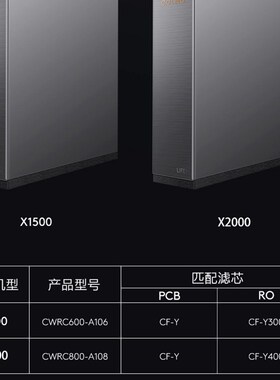 COLMO科慕净水器CWRC600-A106/A126/800-A108星图滤芯X1500/2000