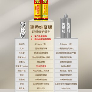 建秀聚脲彩砂美缝剂室外厨卫瓷砖地砖专用防水填缝剂家用填缝剂