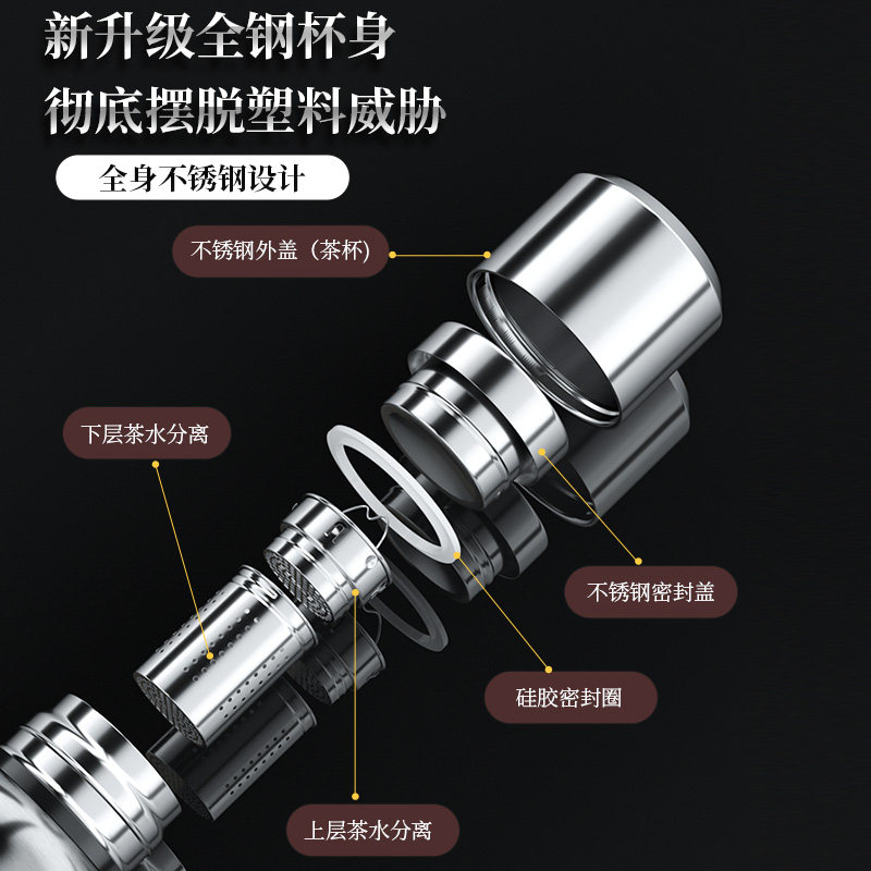 316全不锈钢保温水壶户外旅行车载便携大容量保温杯暖热水壶水瓶